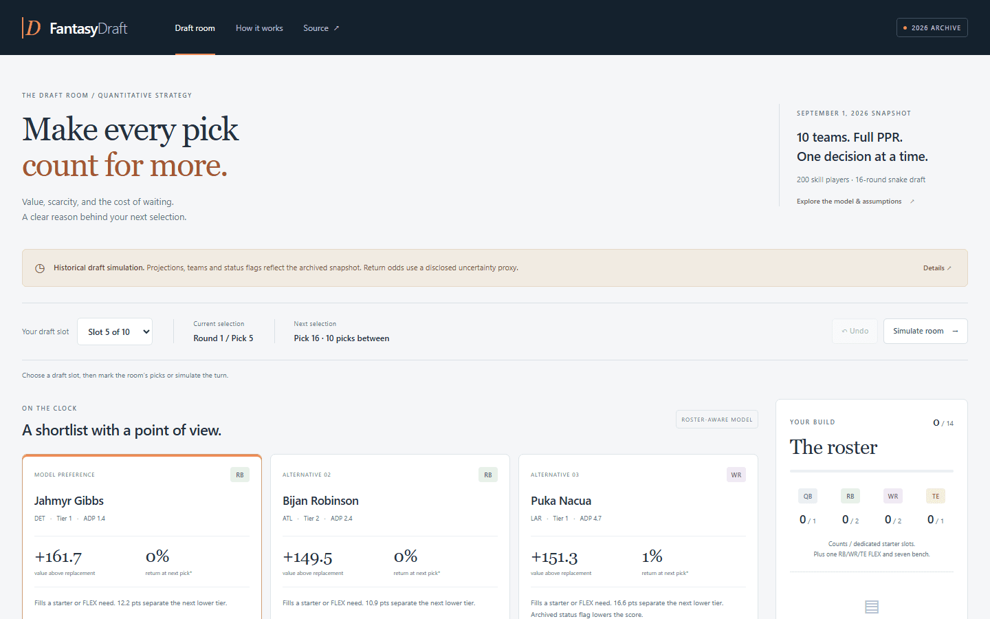 Fantasy draft strategy lab interface with example inputs and results