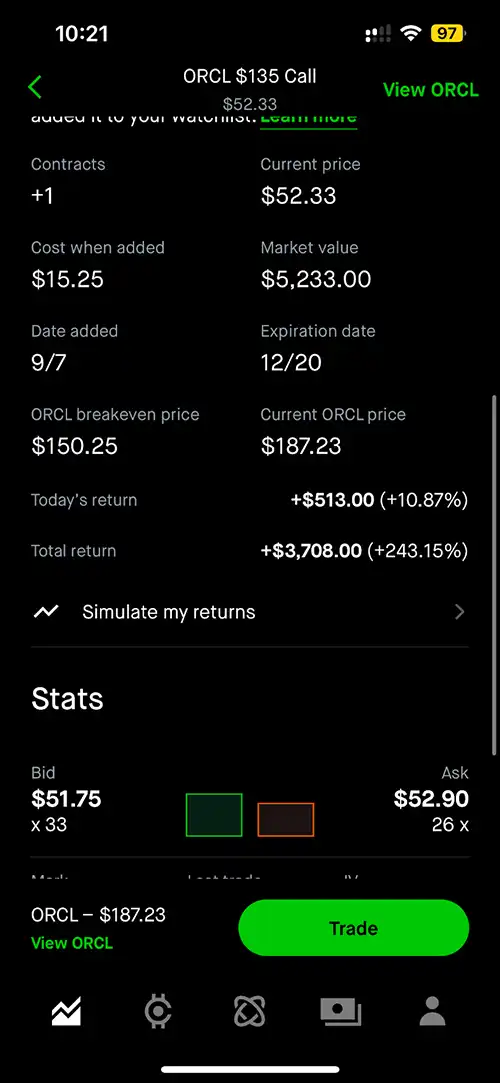 Orcl stock movement