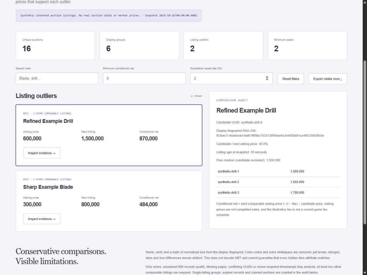 Auction snapshot review: verified application screenshot