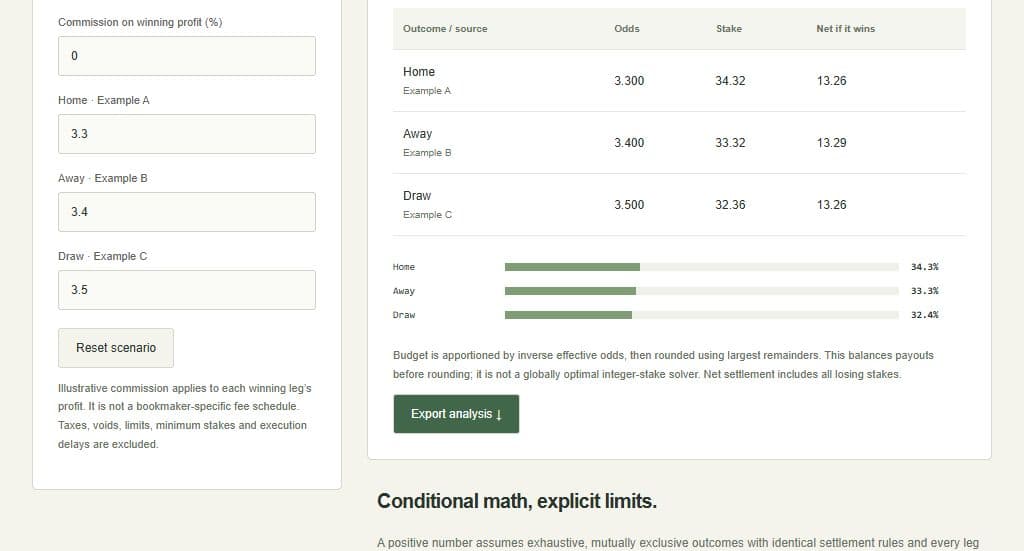 Settlement lab: verified application screenshot